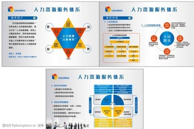 猎头中介图片素材