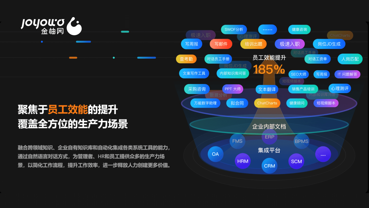 数字赋能服务贸易,金柚网入选&ldquo;2023浙江省数字贸易创新应用优秀案例&rdquo;